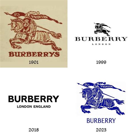 burberry product and design|where did burberry originate.